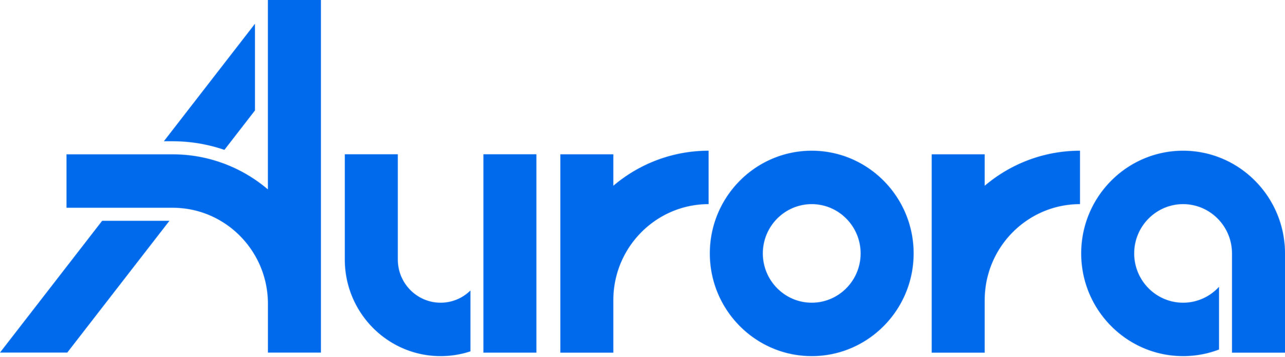 فروشگاه اینترنتی لوازم آرایشی Aurora